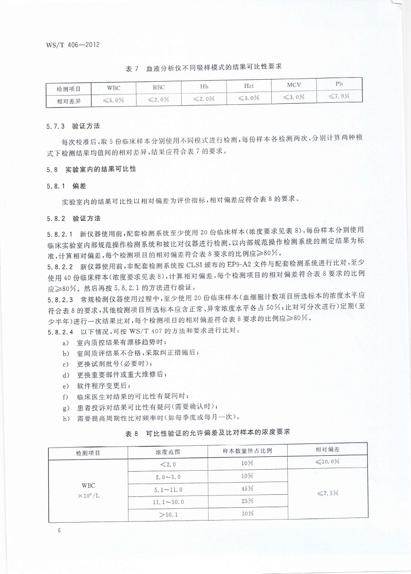 012614172485_0血常规分析质量要求_8.jpg