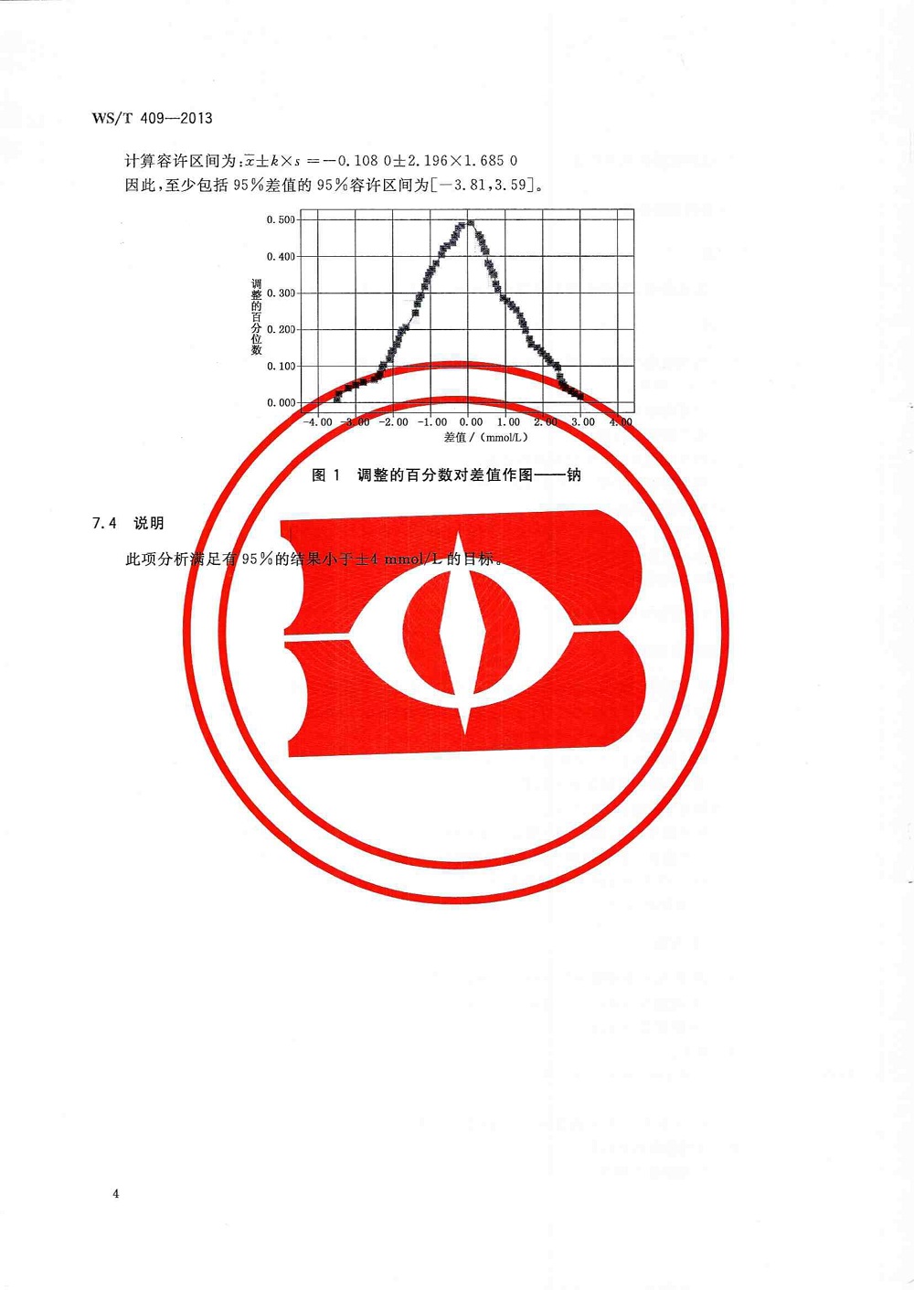 012614285481_0总分析误差的确定_8.jpg