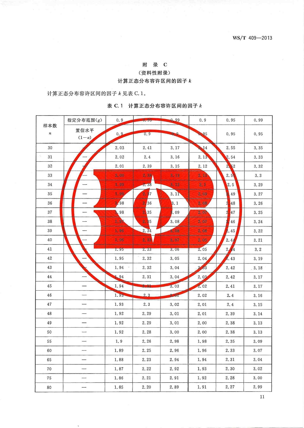 012614285481_0总分析误差的确定_15.jpg