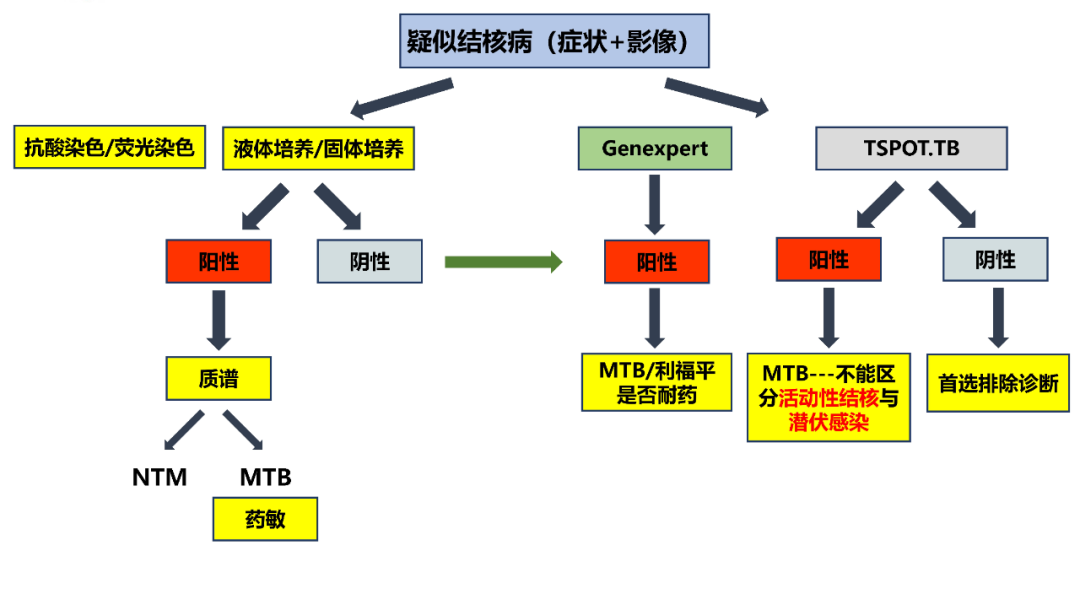 微信图片_20220907100537.png